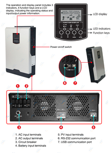 <span class=keywords><strong>Inversor</strong></span> Solar Híbrido <span class=keywords><strong>Axpert</strong></span> de 3.2kw/24Vdc Fuera de la Red con Cargador MPPT de 80A que Funciona Sin Batería - Product Image 3