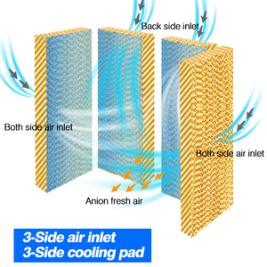 Refroidisseur d'air par évaporation, 2000 ml, vente de bonne qualité, refroidisseur professionnel, appareil de ventilation - Product Image 3