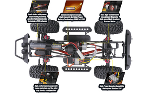 REMO-control remoto a escala 1:10, 4WD, 2,4 Ghz, camión, coche 1073-SJ, todoterreno, RC jeeeep - Product Image 6