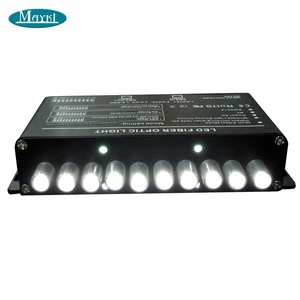 Iluminador LED DMX de Fibra Óptica para Efecto de Estrella Fugaz - Product Image 3