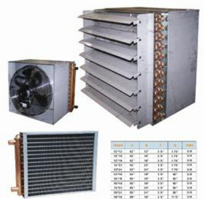 Water to Air Heat Exchanger Coils unit heater with thermostat for boiler