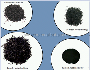 Tái Chế Phế Liệu Cao Su EPDM Crumb Cao Su Granule Giá Cho Cỏ Nhân Tạo - Product Image 1