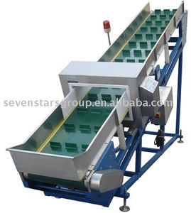 Plastik geri dönüşüm <span class=keywords><strong>metal</strong></span> dedektörü ve bant konveyör - Product Image 3
