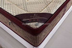 de aire de masaje plegable matrassen polar colchón de espuma de memoria para <span class=keywords><strong>el</strong></span> hogar/<span class=keywords><strong>Hotel</strong></span> de Cinco Estrellas Envío rápido - Product Image 3