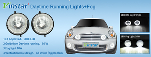 Vinstar OE montaje accesorios del coche powwer alta Dayline led de Guía de luz para R55 Clubman 07-14 con E4 drl certificados - Product Image 5