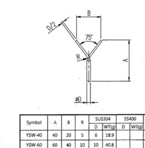 עוגנים רפרקטורי ss310 עוגנים לכבשן