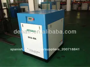 desecante del secador de aire utilizado para el compresor de aire