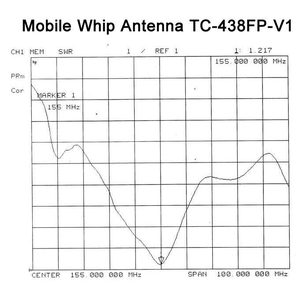 FM de largo alcance 50 W Omni coche antena de radio de jamón TC-438FP-V1 - Product Image 2