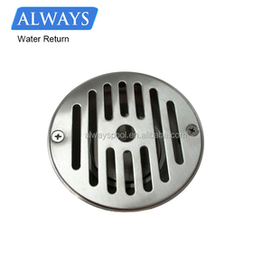 <span class=keywords><strong>Piscina</strong></span> porcelana sanitaria acero inoxidable 304 agua vuelta drenajes <span class=keywords><strong>canal</strong></span> mercancías - Product Image 2