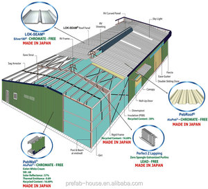 Construction de cadres préfabriqués, Structure en acier léger et durable, atelier et <span class=keywords><strong>entrepôt</strong></span> - Product Image 6