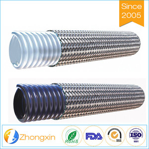 Teflon PTFE rivestito ondulato tubo <span class=keywords><strong>in</strong></span> acciaio inox 304 intrecciato per collegamento comune - Product Image 1