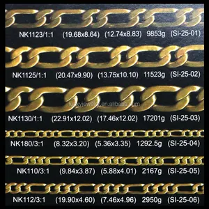 Dubai Nieuwe Gouden Ketting Ontwerp Voor Mannen Meisjes, fashion Armband Ketting Sieraden Chain Messing Snake Cubaanse Link Chain Bulk Groothandel