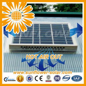 Solar montado en <span class=keywords><strong>el</strong></span> techo ventilador de ático - Product Image 2