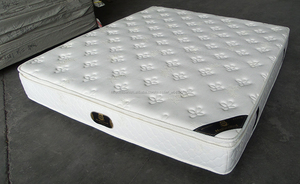 Muebles para el hogar reliance resorte del bolsillo del sueño descanso colchón - Product Image 2