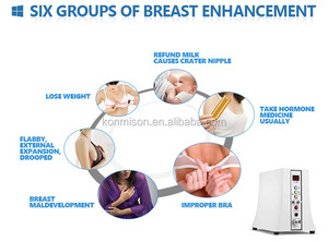 Naturel du sein mamelon <span class=keywords><strong>sucer</strong></span> permanent élargissement du sein massager machine - Product Image 6