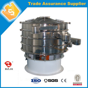 China <span class=keywords><strong>de</strong></span> buena calidad <span class=keywords><strong>de</strong></span> la <span class=keywords><strong>arena</strong></span> café xxnx caliente tamiz vibratorio camión volquete - Product Image 4