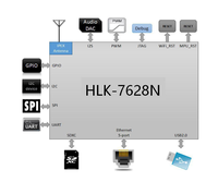 Module WiFi Hi-Link MTK HLK-7628N MT7628N Uart prenant en charge la transmission WiFi Linux OpenWrt, utilisé dans la maison intelligente IOT
