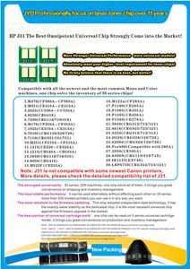 Nouvelle Promotion Imprimante Laser de Réinitialisation Cartouche De Toner Puce Cf283A Cf350A Cf350A Cf210A Pour Hp - Product Image 6