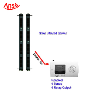 Detección de intrusión perimetral alarma Sensor de haz IR con energía solar inalámbrica de ocho haces - Product Image 3
