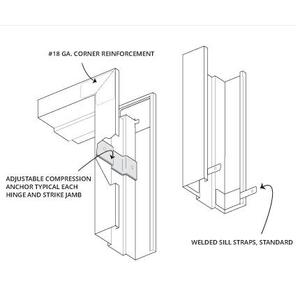 Machine <span class=keywords><strong>de</strong></span> fabrication <span class=keywords><strong>de</strong></span> cadres <span class=keywords><strong>de</strong></span> porte en métal creux / cloisons sèches démontables - Product Image 5