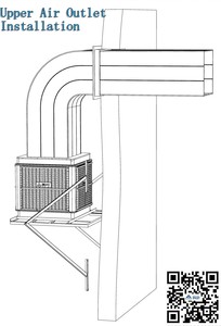 Enfriador de aire evaporativo montado en la pared KEYE ZS/23000, Enfriador de aire con flujo de aire de Cmh - Product Image 6