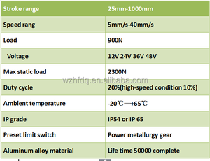 ตัวกระตุ้นเชิงเส้น HF-TGA-Y พร้อมสวิตช์จำกัดแรงดันไฟฟ้า 12v/24v/36v/48v รับประกันหนึ่งปีสำหรับอุปกรณ์ไฟฟ้าอัตโนมัติ - Product Image 4