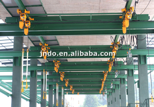 Polipasto Eléctrico de Cadena de 2 Toneladas y 240V con Factor de Seguridad de Grado B - Product Image 3