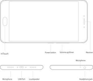 Original Mehrsprachig Meizu ML M3 Hinweis 3 mit 5,5 zoll RAM 2 GB + ROM 16 GB/3 GB + 32 GB - Product Image 3