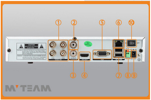 Barato 4 canales cctv dvr kit sistema de cámara 720 P p2p cámara de interior de la bóveda de seguridad - Product Image 3