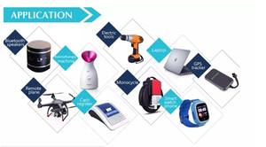 DTP403040 Lipo batería <span class=keywords><strong>3</strong></span>,7 V 400 mAh para los juguetes inteligentes - Product Image 6