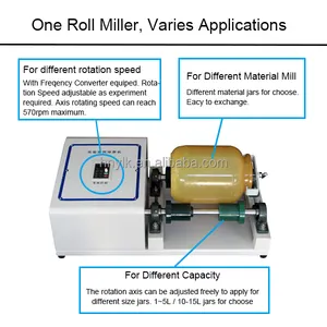 Roller qualità Mulino A Sfere, Piccolo Rolling Mill, Laboratori di Rettifica