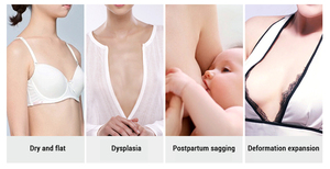 OMY bayan göğüs bakım kremi meme büyütme OEM/özel etiketleme - Product Image 2