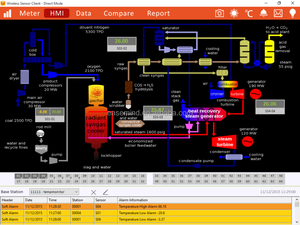 Wireless <b>Thermometer</b> / Hygrometer for iPhone / Android - Humidity & Temperature Smart Sensor with Alerts - Product Image 5