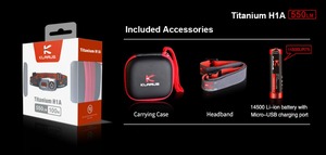 <span class=keywords><strong>KLARUS</strong></span> H1A phare en titane LED 550LM luminosité 14500 batterie avec micro-USB <span class=keywords><strong>lampe</strong></span> frontale de charge - Product Image 6