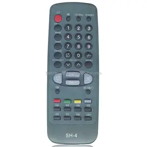 milexus tv remote control