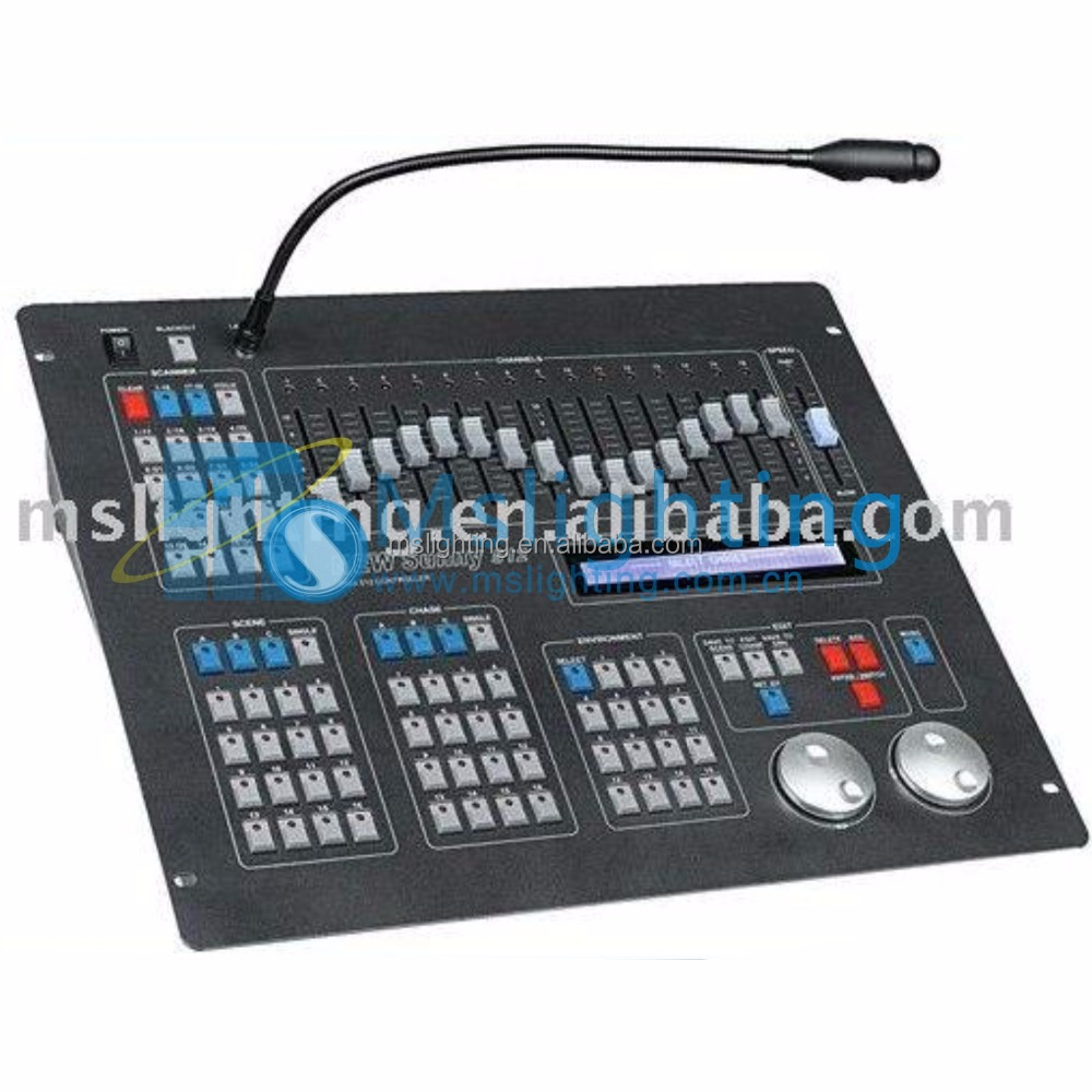 China controller. China controller