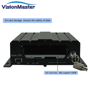 Free Cms Software Hard Reset Dvr H.264 Car Cctv Admin Password Mobile Best Selling Mdvr 4 Channel Disk 1080p 12 Months PAL/NTSC