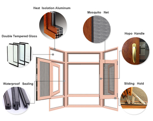 Tempered Cách Nhiệt Glass PHÒNG NHÔM Cửa Ra Vào Windows Đối Với Nhà - Product Image 2