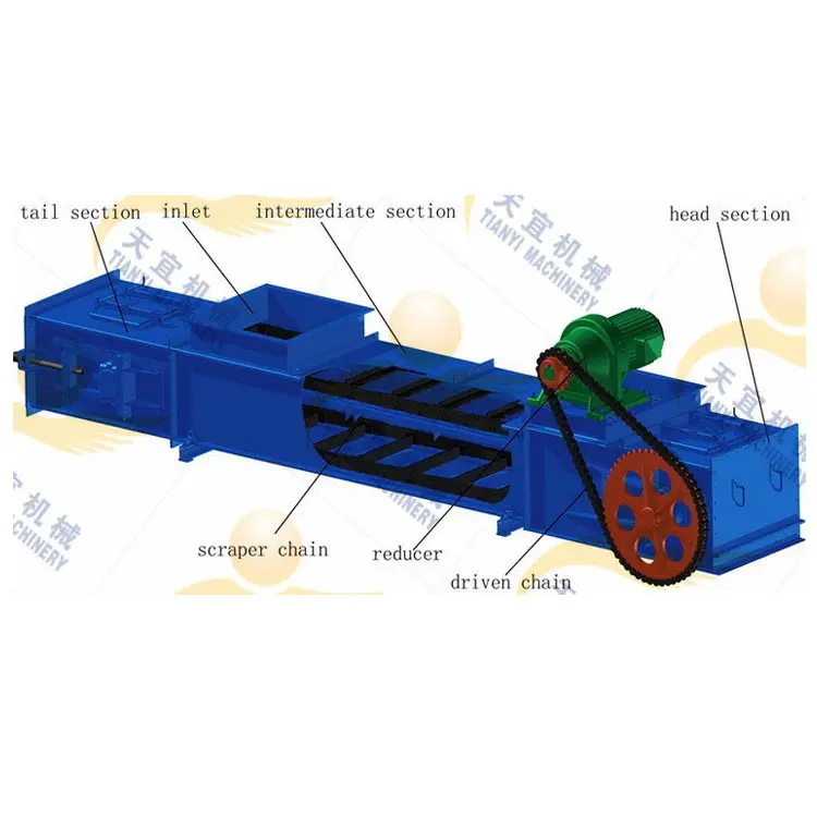 高精度Redlerチェーンスクレーパーコンベヤー