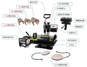 Top 3 Supplier ech-800 combo heat press machine 8 in 1