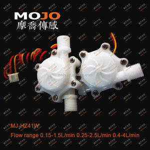 MJ-HZ41W 1/4 'pom chất liệu độ chính xác cao nhỏ gọn và trọng lượng nhẹ nước <span class=keywords><strong>Flow</strong></span> <span class=keywords><strong>Meter</strong></span> - Product Image 3