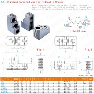 Maifix CNC accessoires pièces 120 degrés mâchoire souple pour tour mandrin hydraulique outillage 6 ''8'' 10 ''12'' mâchoire Standard - Product Image 4