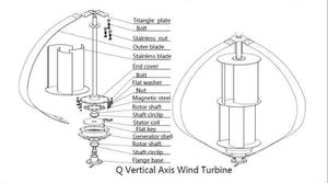 500 w <span class=keywords><strong>mini</strong></span> residenziale generatore di energia eolica prezzo - Product Image 6