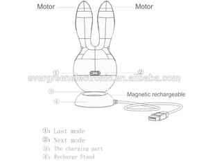 Fábrica china juguete del sexo del vibrador del conejo del sexo adultos niño masaje huevos y porno Bullet vibrador hecho en - Product Image 5