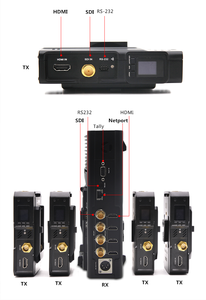 1080 P 4 <span class=keywords><strong>Transmitter</strong></span>-1 Thu Không Dây Truyền Tải Video Trực Tiếp Hệ Thống - Product Image 2