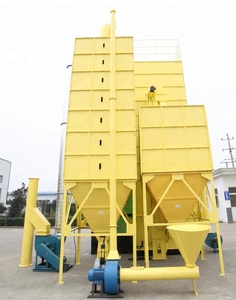 เตาเผาเชื้อเพลิงชีวมวลแบบแขวนสำหรับเครื่องอบแห้งแบบหมุนเวียน - Product Image 4