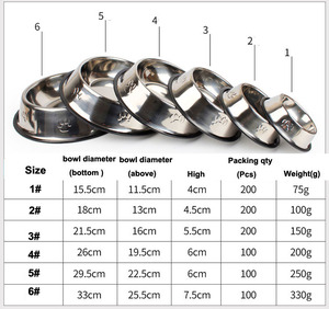 Tigelas para animais coloridas, tigelas para alimentação de cachorros e gatos, em aço inoxidável antiderrapante com estampa colorida, laço para animal de estimação, tigela para beber - Product Image 6