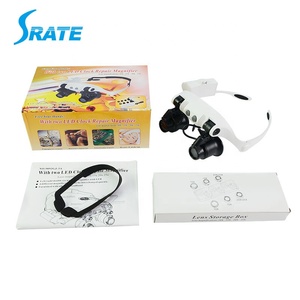 Vente directe d'usine Loupe à montage sur casque ultra haute définition - Product Image 6
