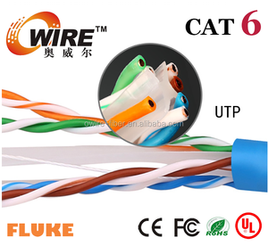 Prix usine UL/ISO liste solide T568B <span class=keywords><strong>rj45</strong></span> cat5e cat6 ethernet <span class=keywords><strong>câble</strong></span> <span class=keywords><strong>croisé</strong></span> - Product Image 2