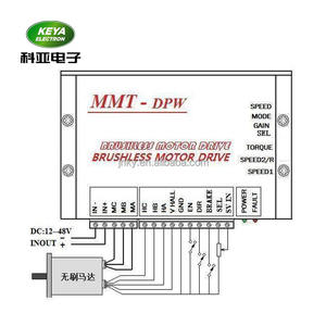 โรงงานขายส่ง hall sensor hub มอเตอร์ควบคุมความเร็ว brushless <span class=keywords><strong>controller</strong></span> 24 v 48 v มอเตอร์ bldc 15A สำหรับ doner หุ่นยนต์ - Product Image 4